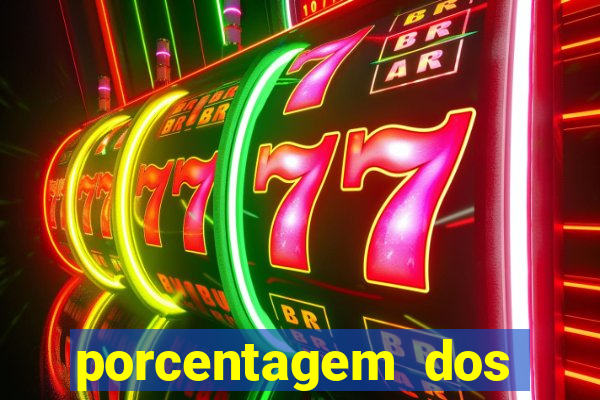 porcentagem dos slots pg popbra