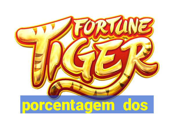 porcentagem dos jogos pg slots