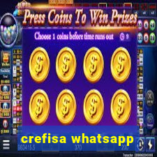 crefisa whatsapp