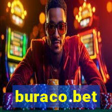 buraco.bet