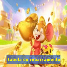 tabela do rebaixamento